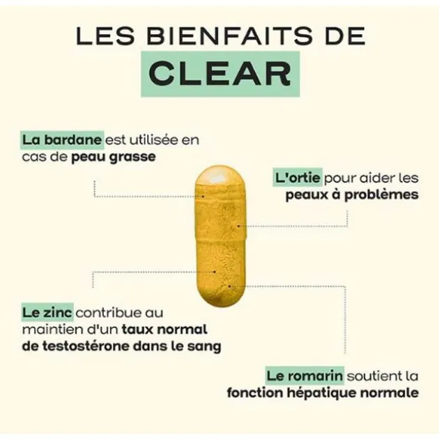 Circles Cure détox & acné hormonale CLEAR
