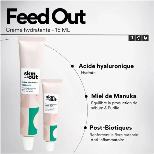 Skin & Out Mini routine spéciale boutons Minis Shtars